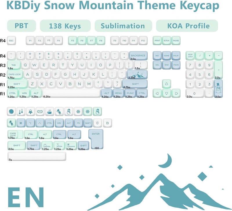 YMKPVR KBDiy Snow Mountain KOA Profile Keycaps 60 Percent,Dye-Sublimation PBT Blue Custom Keyboard Keycap,138 Keys Cap Set for Cherry Gateron MX Switches Mechanical - Image 2